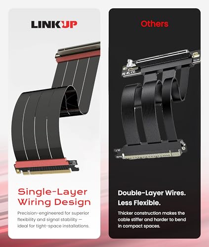 Image of LINKUP PCIE 5.0 Riser Cable | for Vertical GPU Mount | Left Angle | Graphics Card GPU Ready | Usable with PCIe 4.0 & RX 9070 / RTX5090 | 15cm (Total Length: 19cm)