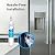 AQUA CREST RPWF Water Filter (NOT RPWFE), Replacement for GE® RPWF, AQF-FF19, RWF1063, RWF3600A, WSG-4, DWF-36, MPF15350, OPFG3-RF300, R-3600, 2 Filters