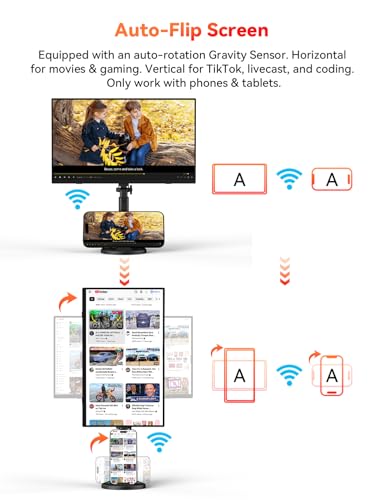 Image of Wireless Portable Monitor Battery-Powered, Support AirPlay Miracast, 15.6 inch 1080P Monitor USB-C HDMI External Display w /Stand Bag, 2nd Screen for Laptop MacBook PC Phone Tablet, Built-in Battery(4- 5H)