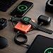Ridge Magnetic Power Bank Fast Charging - Compatible with MagSafe - Portable Charger Power Bank - with Built in Cable and Wireless Charging, 5-in-1 Charging & Magnetic Attachment (Basecamp Orange)