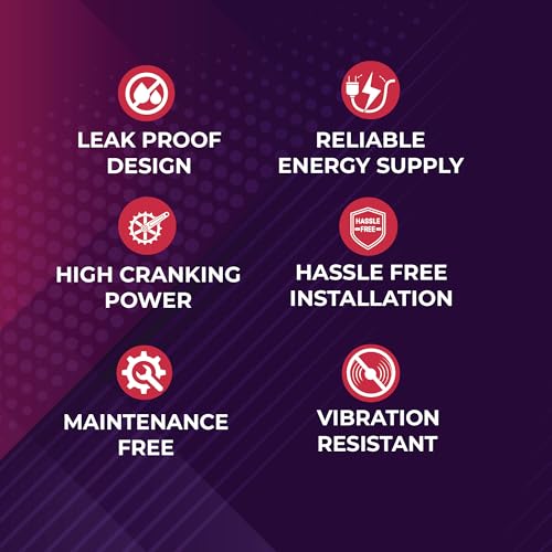 Image of Zen 2.5LC (12Volts 2.5AH) Motorcycle Rechargeable Battery for 2 wheelers Scooter Bikes SMF VRLA Maintanace Free