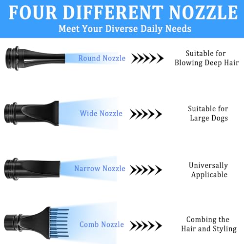 Hoqqf Large Dog Grooming Dryer thumb #4