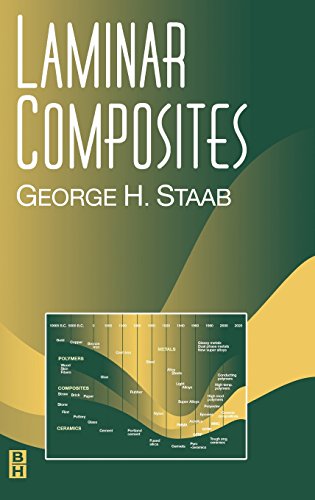 Laminar Composites view 2
