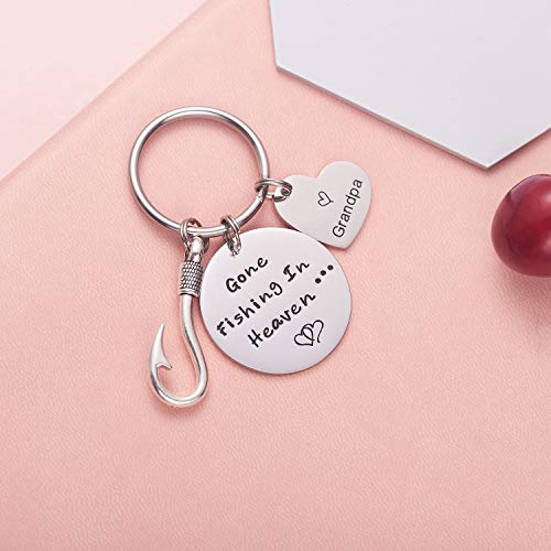 Image of Melix Home Memorial Gifts Keychain PAPA Grandpa Loss of Father Gift in Memory of Dad Grandfather