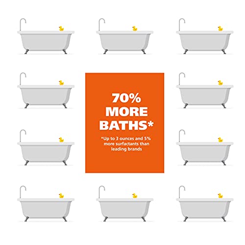 Wahl 4-in-1 Calming Pet Shampoo for Dogs – Cleans, Conditions, Detangles, & Moisturizes with Lavender Chamomile - Pet… - Image 6