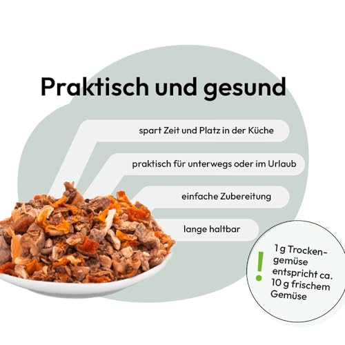 GRAU – das Original – Trockengemüsemischung mit Obst zum BARFen für Hunde - 'Mischung Nr. 1', 1er Pack (1 x 500 g), Ergänzungsfuttermittel für Hunde