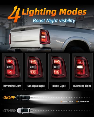 Image of OKLPF Rear Brake Tail Lights Assembly Compatible With 2025 Dodge Ram 1500 Replace 68531047AA 68531048AA,Included Bulbs and Harness,Replacement Red Taillights Assembly,Right Passenger Side