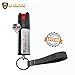 New Mini Stun Gun LED Light & Pepper Spray Non-Lethal Self Defense Kit - Compact Pink