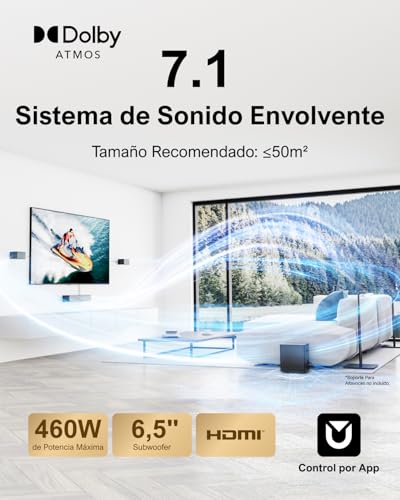 La Mejor Recopilación de Sonos one - los preferidos. 27 Imagen adicional