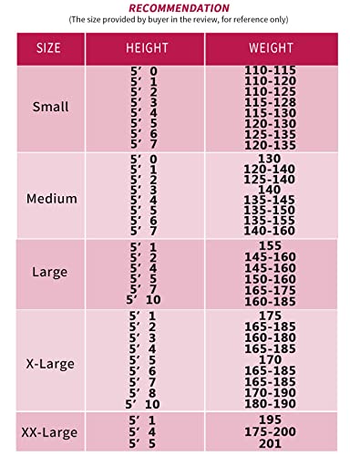 Simple Flavor Women's Floral Vintage Dress Elegant Midi Evening Dress 3/4 Sleeves (0805Navy, X-Large) #TOP5