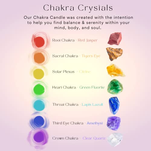 Crystal Candle, Chakra Candle, Spiritual Candle, Intentional Meditation Candles, Candles With Crystals Inside, Manifestation Candle, Healing Stones Crystal Candles, Real Crystal Healing Candle #TOP5