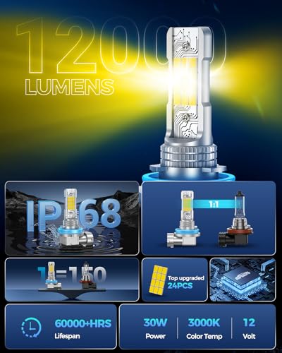 Image of Marsauto H16 H11 H8 LED Fog Light Bulb Yellow, 12,000 Lumens 3500K Amber Yellow Fog Lights Super Bright & Compact H8 /H11 LED Bulb, 1:1 Mini Size Plug and Play, Side Marker & Parking Light Combos