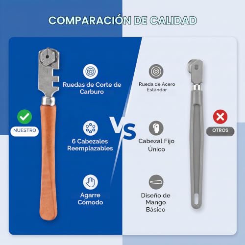 Miniatura 9 de Copa De Vidrio Profesional, Herramienta De Corte De Vidrio, Ruedas De Corte Para Azulejos Y Ventanas, Diseño De 6 Ruedas, Ideal Para Grabado 3d Y Cnc, Punta Aguja Para Ranuras Y Madera