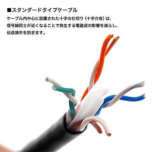 Cable LAN UTP Cat 6A 5 m negro RJ-45 miniatura 4
