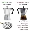 Kitchen Heat Diffuser for Gas & Electric Stove Cooktop – Ideal for Clay Pots, Tagines, Moka Pots, Cookware - Simmer Plate Heat Disperser for heat ranges – Safe Wooden Handle – Heat-Resistant #2