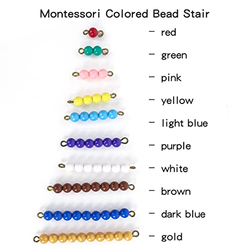 Image of Hidoggy Montessori Toys for 3+ Year Old Wooden Math Games Counting Beads Checker Board Beads and Numbers Teaching Counting Toys Preschool Mathematics Material for Kid Toy