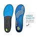 Superfeet Run Support Medium Arch Insoles - Trim-To-Fit Low to Medium Arch Support Inserts for Running Shoes - Professional Grade - 9.5-11 Men / 10.5-12 Women