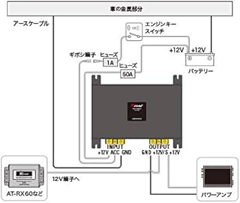 Amazon | audio-technica オーディオテクニカ レグザット パワー