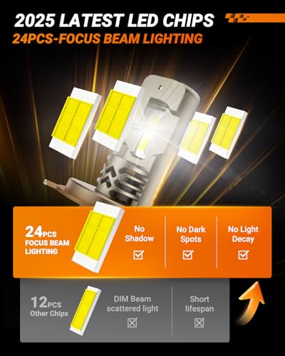 Image of SEALIGHT H4 /9003 /HB2 LED Bulbs Super Bright, 50,000LM 6500K White H4 Halogen Raplacement Fog Lights, Canbus Ready Direct Fit, Plug-N-Play, Pack of 2