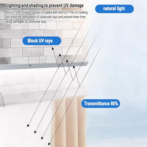 Auvent de terrasse protection intempéries pour fenêtre et porte extérieure - 6