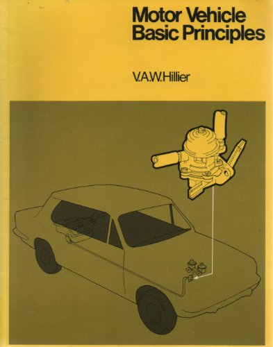Motor Vehicle Basic Principles