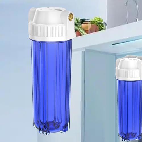 Product Variant View