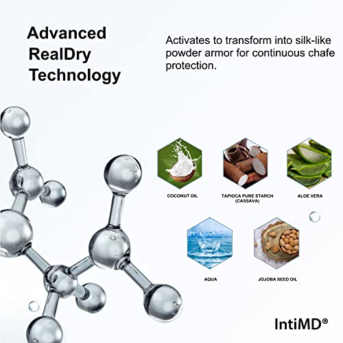 Coochy Plus Sweet Bliss & Chafe Lotion Kit - Intimate Shave Cream Prevents Razor Burn In-Grown Hair + Chafe Lotion Anti-Chafe Cream, Anti-Rubbing, Friction For Inner Thighs Armpit Running Cycling #TOP3