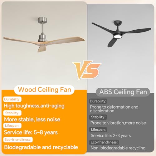 Image of Sofucor Solid Wood Ceiling Fan no Lights, 52 Inch Quiet 6-Speed 3 Blades Reversible LED Ceiling Fan, Farmhouse Rustic Fan with Dimmable Light for Living Room Bedroom Home Office Cafe Patio Porch
