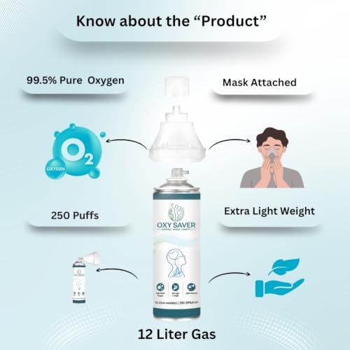 Image of 12 Litres Portable Oxygen Cylinder | 250 Sprays | Ready-to-use Oxygen Cylinder for Travelling and Home use | 99.9 % Purity | Instant Oxygen for High Altitude, Air Pollution, Emergency Situations | 250 Sprays of 99.9 % Pure Oxygen