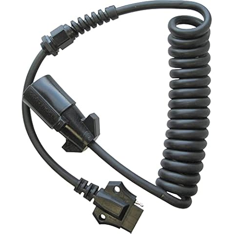 Optronics A57CCS 7-Round to 5-Flat Adapter Cover