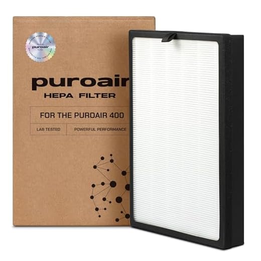 Genuine PuroAir 400 Replacement Filter - HEPA Filters up to 99.9% of Smoke, Pollen, Dust and Common Household Pollutants - HEPA Air Filter Replacement for PuroAir 400 Air Purifier