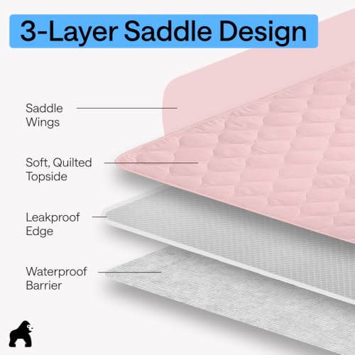 Image of GORILLA GRIP Washable Reusable Underpads, 34x36+19in Wings, 2 Pack Pink