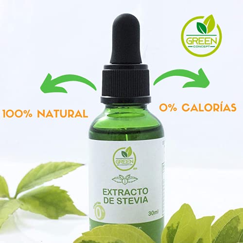 Vitamínicos, Imagen adicional