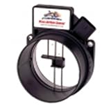 Granatelli 350115C Mass Air Flow