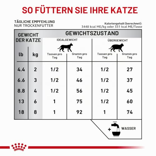 Royal Canin Expert Calm Trockenfutter | 4 kg | Alleinfuttermittel für ausgewachsene Katzen | Möglicher entspannender Effekt | Hydrolysiertes Milchprotein und L-Tryptophan