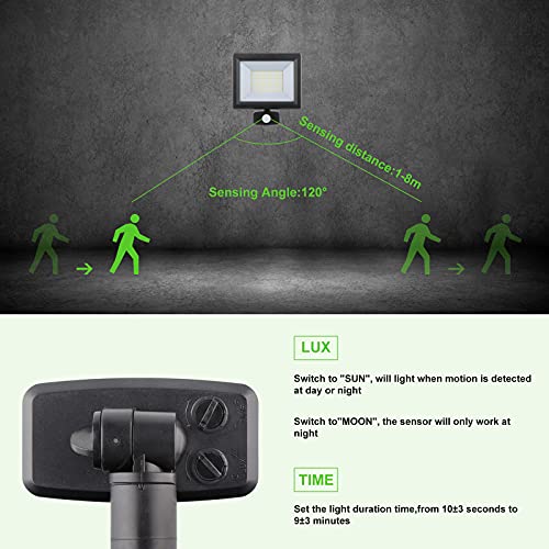 Luci di sicurezza da 50 W con sensore di