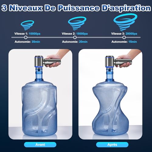 Handstaubsauger Akku, 3-in-1 Handstaubsauger, 28000PA Auto Staubsauger Stark, 3-Gang 240000 U/min Handstaubsauger Kabellos Mini Staubsauger für Auto, Küche,PC, Sofa, Büro, Haus& Tierhaar Reinigung