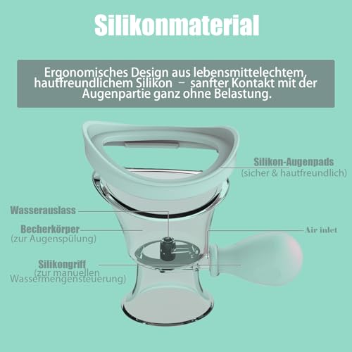 Image of 2Pack Eye Wash Cup, Portable Eye Washer Bath Kit Eye Care Silicone Air Pressure Eye Cleaning Cup Eye Wash Cleaner Kit Soothing Tired Eyes Effective Relief Tired Eyes Cleaning Eye Dust Makeup Irritants