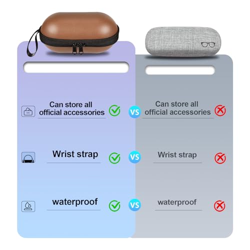 sarlar Hard Carrying Case for Ray-Ban Meta Wayfarer/Skyler/Headliner Smart Glasses Charging Case Accommodates all accessories and prescription eyeglasses Large portable protective AR charging case4