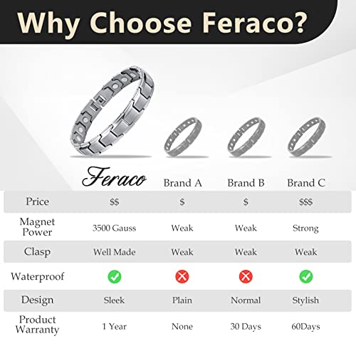 Image of Feraco Mens Magnetic Bracelet,Titanium Steel Magnet Bracelets