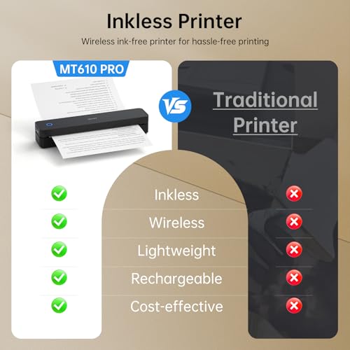 Image of iDPRT Portable Thermal Printer, 300DPI Inkless-Bluetooth Mobile Printers | Wireless Printer for Travel, Office, Vehicles, Home Use, Supports 8.5 inch x 11 inch US Letter, A4 Compatible with iOS, Android, PC