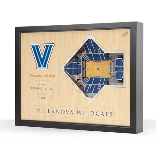 YouTheFan NCAA Villanova Wildcats 25-Layer StadiumViews 3D Wall Art -