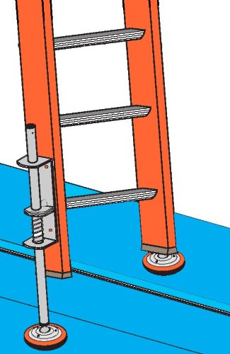 LADDER ACCESSORIES 600C Ladder Leveler Pair