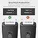 Bonsaii 12-Sheet Cross Cut Paper Shredder, 5.5 Gal Home Office Heavy Duty Shredder for Paper, Credit Card, Mail, Staples, with Transparent Window, High Security Level P-4 (C275-A)