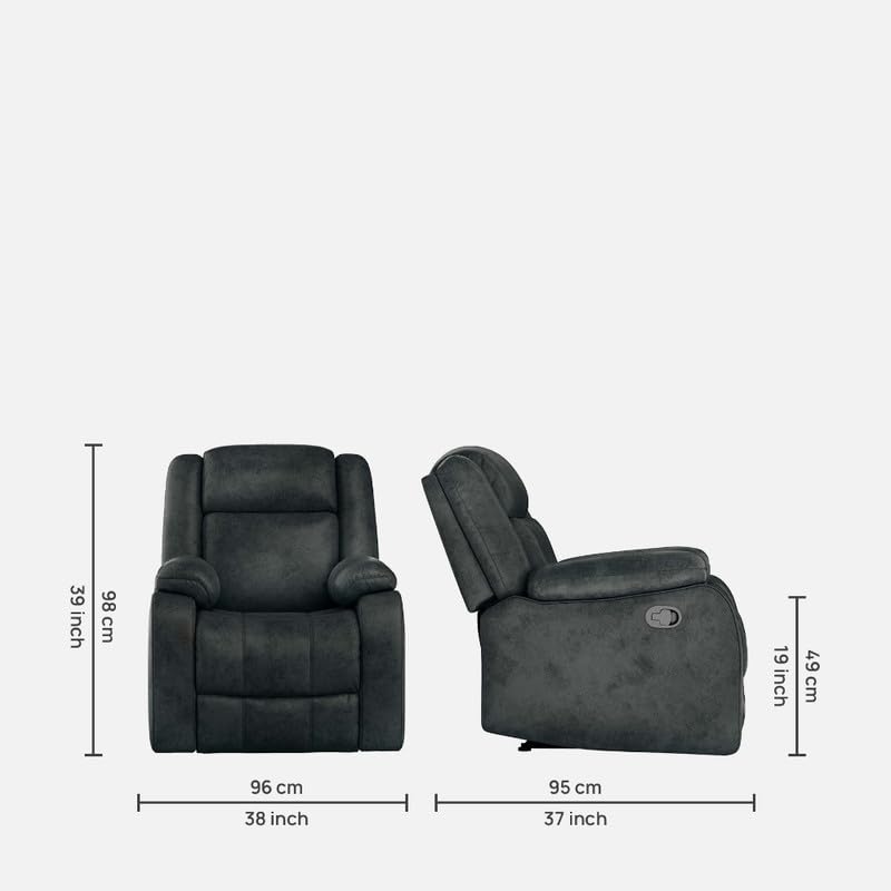Product Variant View