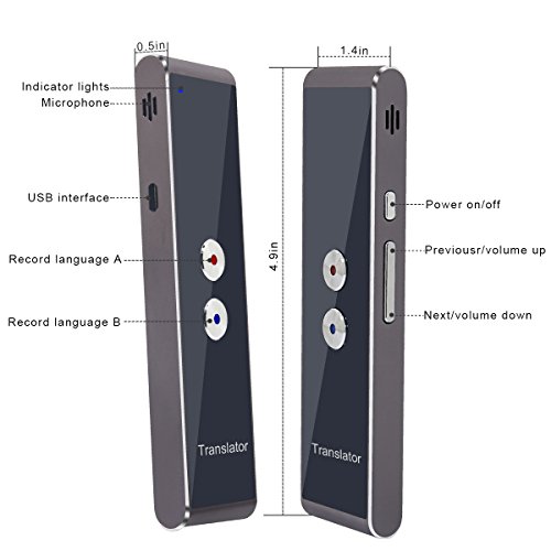 Intelligent Voice Translator - Thumbnail 4