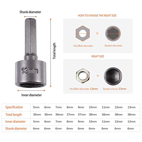 OUNONA, set di punte per chiave a bussola