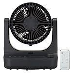 ドウシシャの扇風機 FCV180DGY