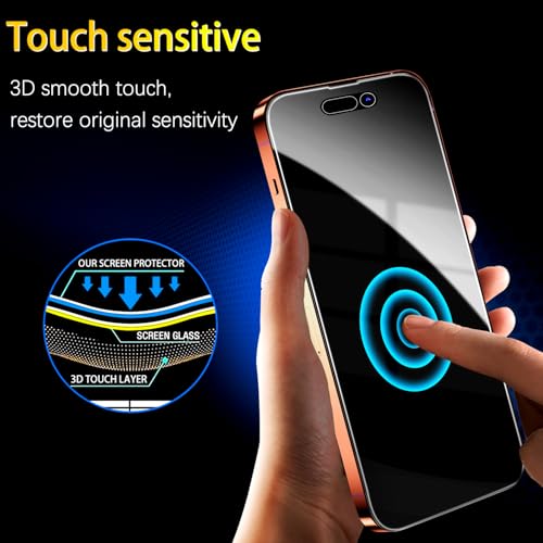 Image of MAYtobe 2-Pack 360 Degree Privacy Screen Protector for iPhone 17 Pro Max