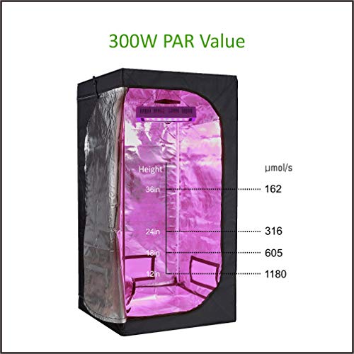 Cdmall Grow Tent Room Complete Kit Hydroponic Growing System Led 300W + 36''X20''X63''Dark Room+4"Inline Fan Filter Duct Combo (Plastic Connectors, 36''X20''X63'' Complete Grow Tent Kit) #TOP4